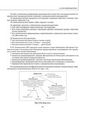 Остеохондроз позвоночника. Методики немедикаментозного лечения болей в спине — фото, картинка — 56