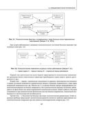 Остеохондроз позвоночника. Методики немедикаментозного лечения болей в спине — фото, картинка — 66