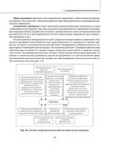 Остеохондроз позвоночника. Методики немедикаментозного лечения болей в спине — фото, картинка — 72