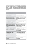 Личное лидерство. Семь навыков независимой и осмысленной жизни — фото, картинка — 25