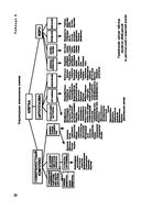 Биология для поступающих в вузы — фото, картинка — 20