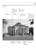 Визуальный словарь архитектуры — фото, картинка — 3