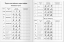 Тетрадь для записи китайских иероглифов. Символ удачи — фото, картинка — 3