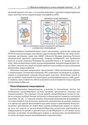 Kubernetes в действии — фото, картинка — 31
