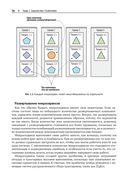 Kubernetes в действии — фото, картинка — 32