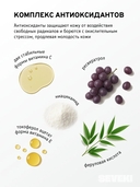 Сыворотка для лица 