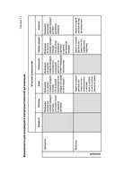 Стратегия чистого листа. Как перестать планировать и начать делать бизнес — фото, картинка — 28