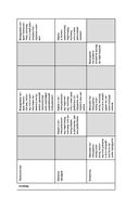 Стратегия чистого листа. Как перестать планировать и начать делать бизнес — фото, картинка — 29