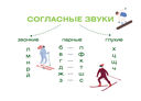 Русский язык: все правила — фото, картинка — 3