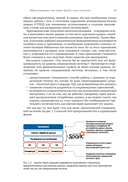 Spark в действии — фото, картинка — 30