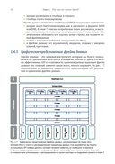 Spark в действии — фото, картинка — 41