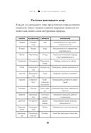 Чакры, еда и вы. Как использовать энергетические центры для исцеления, гармонии и хорошего самочувствия — фото, картинка — 28