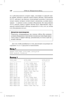 SQL за 10 минут — фото, картинка — 17