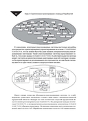 Предметно-ориентированное проектирование. Самое основное — фото, картинка — 12