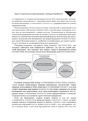 Предметно-ориентированное проектирование. Самое основное — фото, картинка — 13