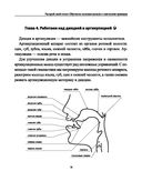 Раскрой свой голос! Обучение основам вокала и певческим приемам — фото, картинка — 18