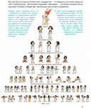 Мы живем в Древнем Египте — фото, картинка — 4