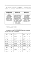 Японский язык для начинающих. Базовый курс — фото, картинка — 6