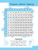 Лёгкая таблица умножения — фото, картинка — 1