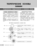 Химия — фото, картинка — 14