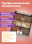 Палетка теней для век 