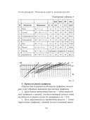 Большая книга нумерологии — фото, картинка — 12