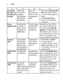 Английский язык. Фразово-предложные и предложные глаголы для подготовки к ЕГЭ — фото, картинка — 8