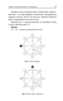 Сила Рода в Матрице судьбы — фото, картинка — 11