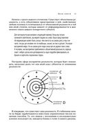 Механизм трейдинга. Как построить бизнес на бирже — фото, картинка — 21