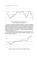 Механизм трейдинга. Как построить бизнес на бирже — фото, картинка — 46
