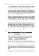 Настольная книга по внутреннему аудиту. Риски и бизнес-процессы — фото, картинка — 29