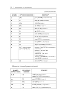 Французский для начинающих — фото, картинка — 15