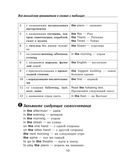 Вся английская грамматика в схемах и таблицах: справочник для 5-9 классов — фото, картинка — 10