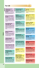 Казань. Исторический центр и окрестности — фото, картинка — 10