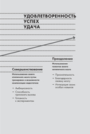 Нейроотличные. Как жить, используя сильные стороны ваших ментальных особенностей — фото, картинка — 19