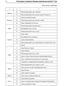 Разговоры о важном. Сборник занятий для детей 5-7 лет — фото, картинка — 4