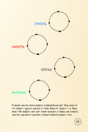 Как поднять самооценку и добиться успеха — фото, картинка — 13