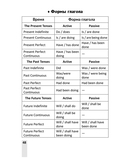 Vocabulary 10: словарь справочник — фото, картинка — 5