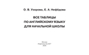 Все таблицы по английскому языку для начальной школы — фото, картинка — 1
