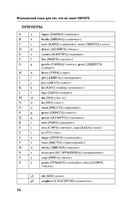 Итальянский язык для тех, кто не знает НИЧЕГО. Методика 