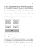 Kubernetes для разработчиков — фото, картинка — 12