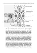 Глубокое обучение — фото, картинка — 18