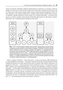 Глубокое обучение — фото, картинка — 20