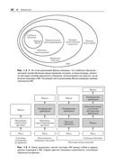 Глубокое обучение — фото, картинка — 21