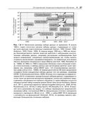 Глубокое обучение — фото, картинка — 30