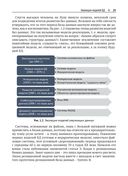 Технологии проектирования баз данных — фото, картинка — 23