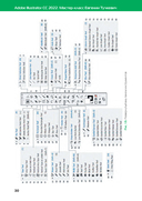 Adobe Illustrator CC2022. Мастер-класс Евгении Тучкевич — фото, картинка — 17