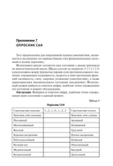 Психолог по переписке. Метод будущего в работе помогающего практика — фото, картинка — 6