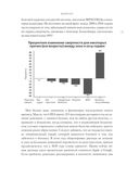 Еда и мозг. Что углеводы делают со здоровьем, мышлением и памятью — фото, картинка — 12