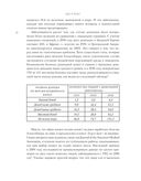 Еда и мозг. Что углеводы делают со здоровьем, мышлением и памятью — фото, картинка — 13